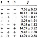 437_factorial design on radar tracking.png